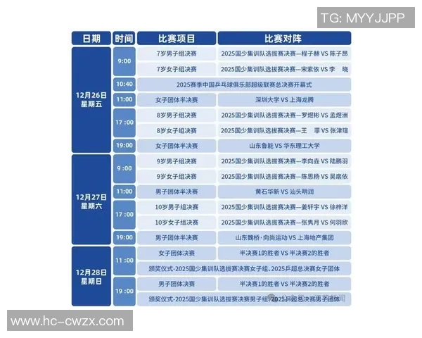 南京乒乓球队创历史新高速度排名再创新纪录引发关注